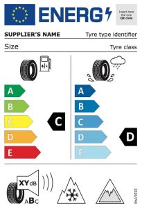 EU-Reifenlabel neu
